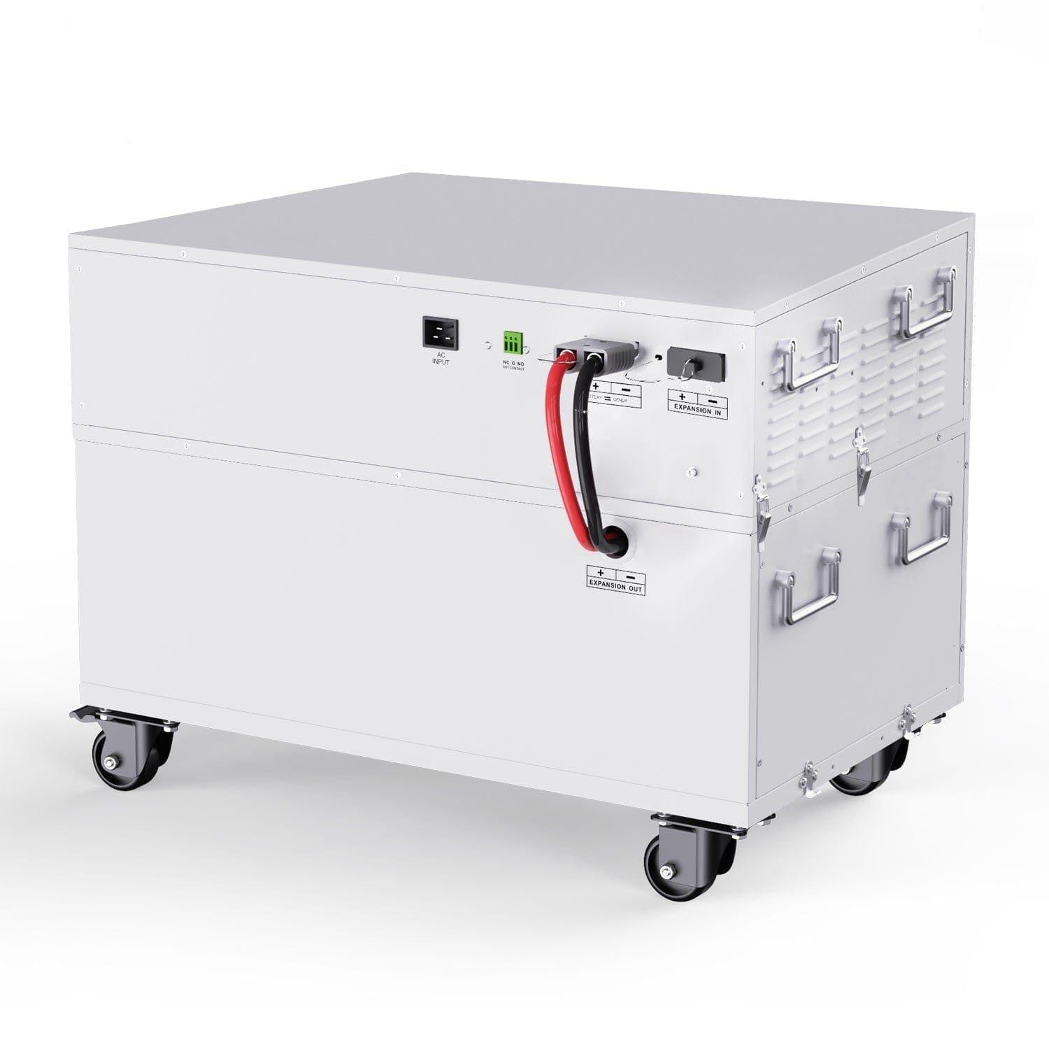 Refurbished - Nature’s Generator Powerhouse Gold System