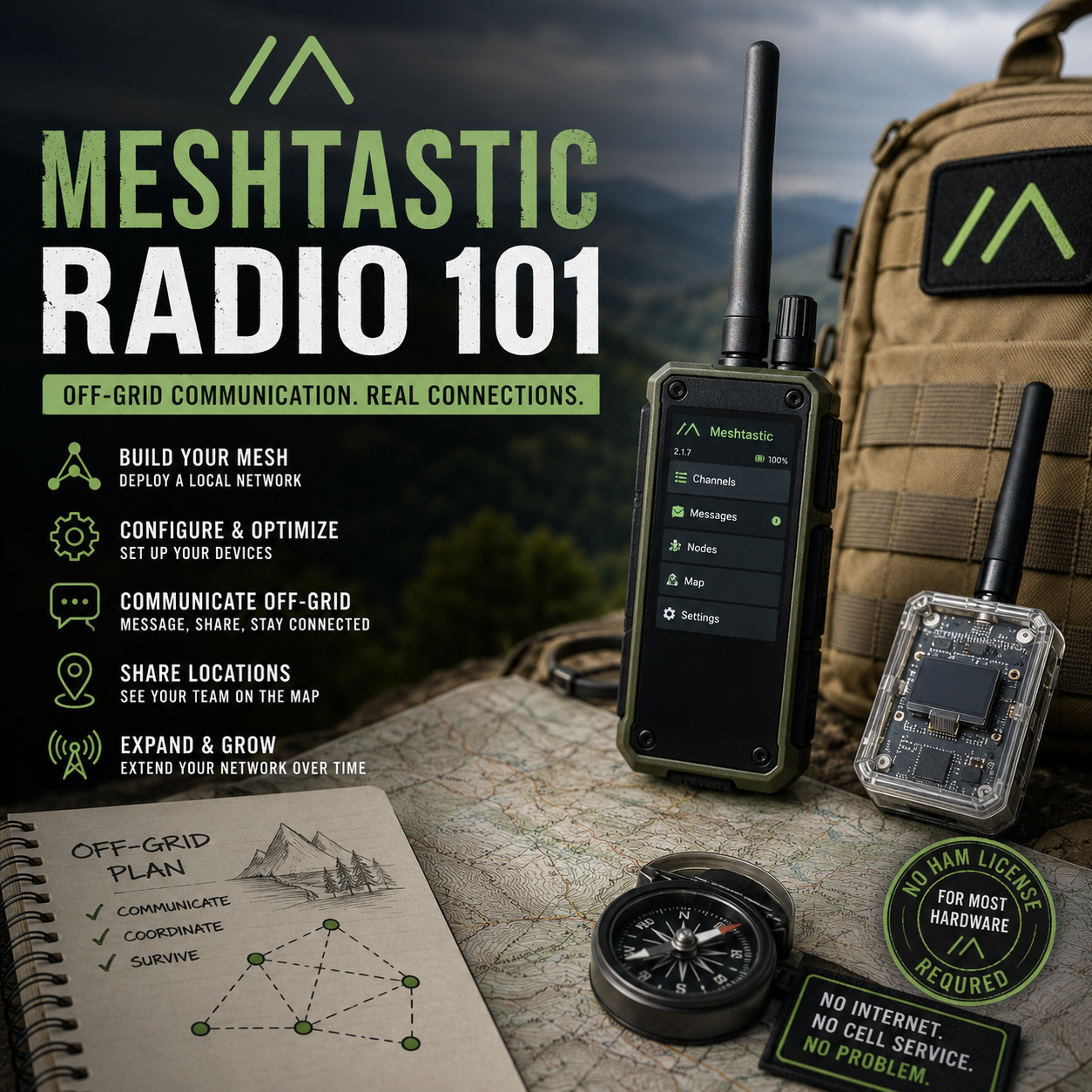 Meshtastic Radio - Style 2 (GPS enabled)
