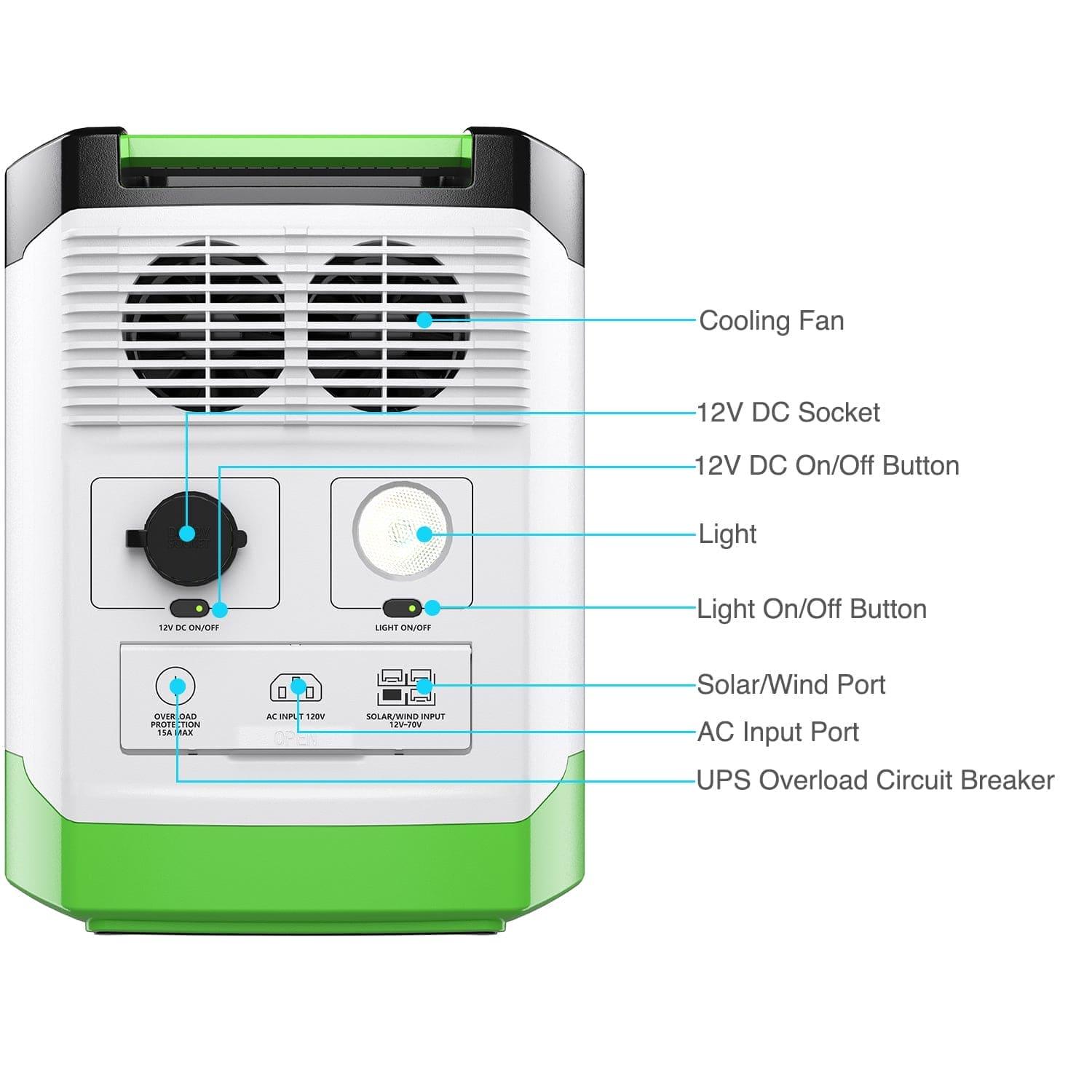 Nature's Generator Lithium 1800 Solar and Wind Generator